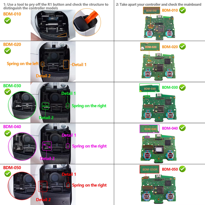 ๐ฎ Custom Touch Pad Cover & DIY Replacement Shell for PS5 Controller