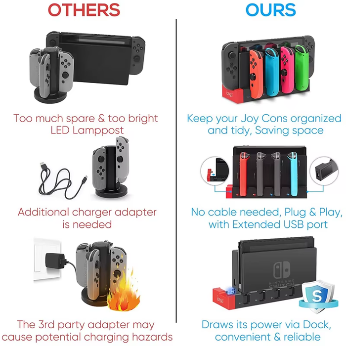 Nintendo Switch Joy-Con Controller Charger Dock Stand Station Holder