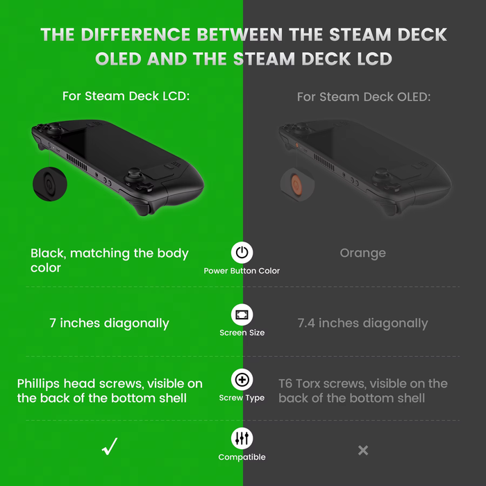 🎮 Replacement Full Button Set for Steam Deck LCD – Clear Slate Black