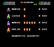 Mario Bros.4 Players Mode - NES